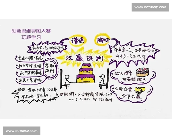 莫尔德与松达尔对决全解析：策略博弈与心理较量背后的深层意义